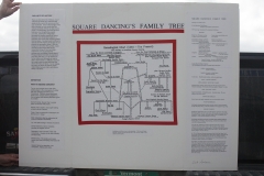 Panel #01(Square Dancing's Family Tree)